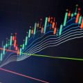 How do you calculate settlement price?