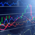 How are settlement prices calculated?