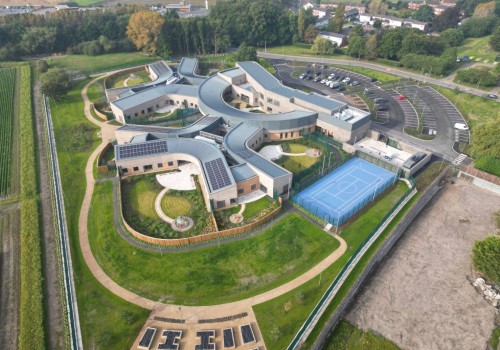 What is the equation for settlement?