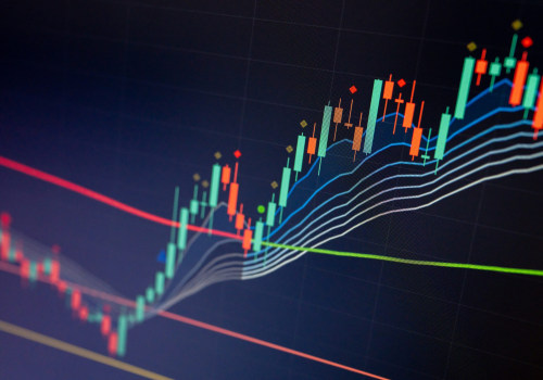 How do you calculate settlement price?