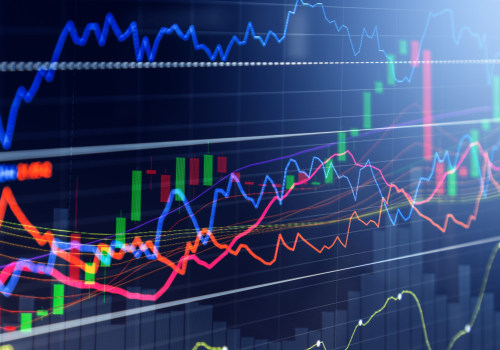 How are settlement prices calculated?